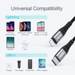 Picture 5/6 -USB-C - Lightning Choetech IP0042 MFi cable 480Mb/s 3A 3m - black